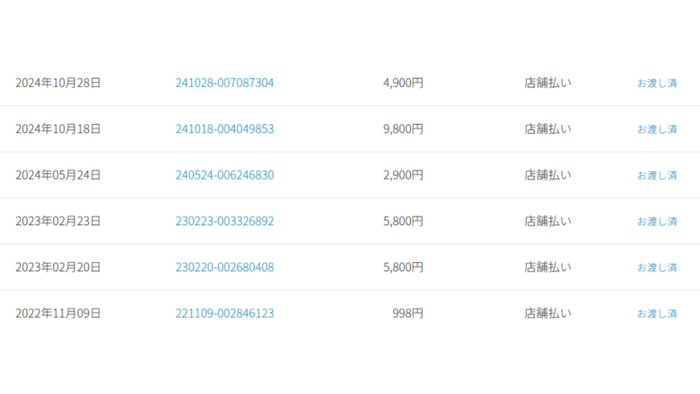 これは全部キャンプギア