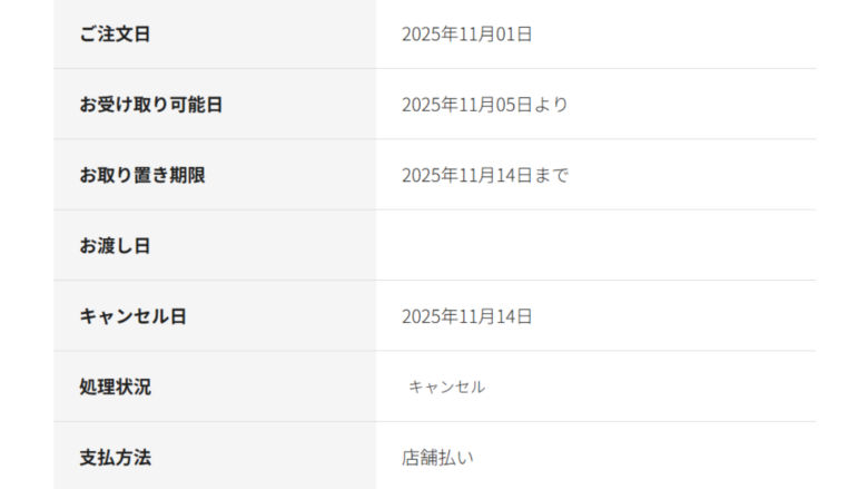 やらかしました。。